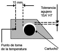 Cartuchos de alta carga